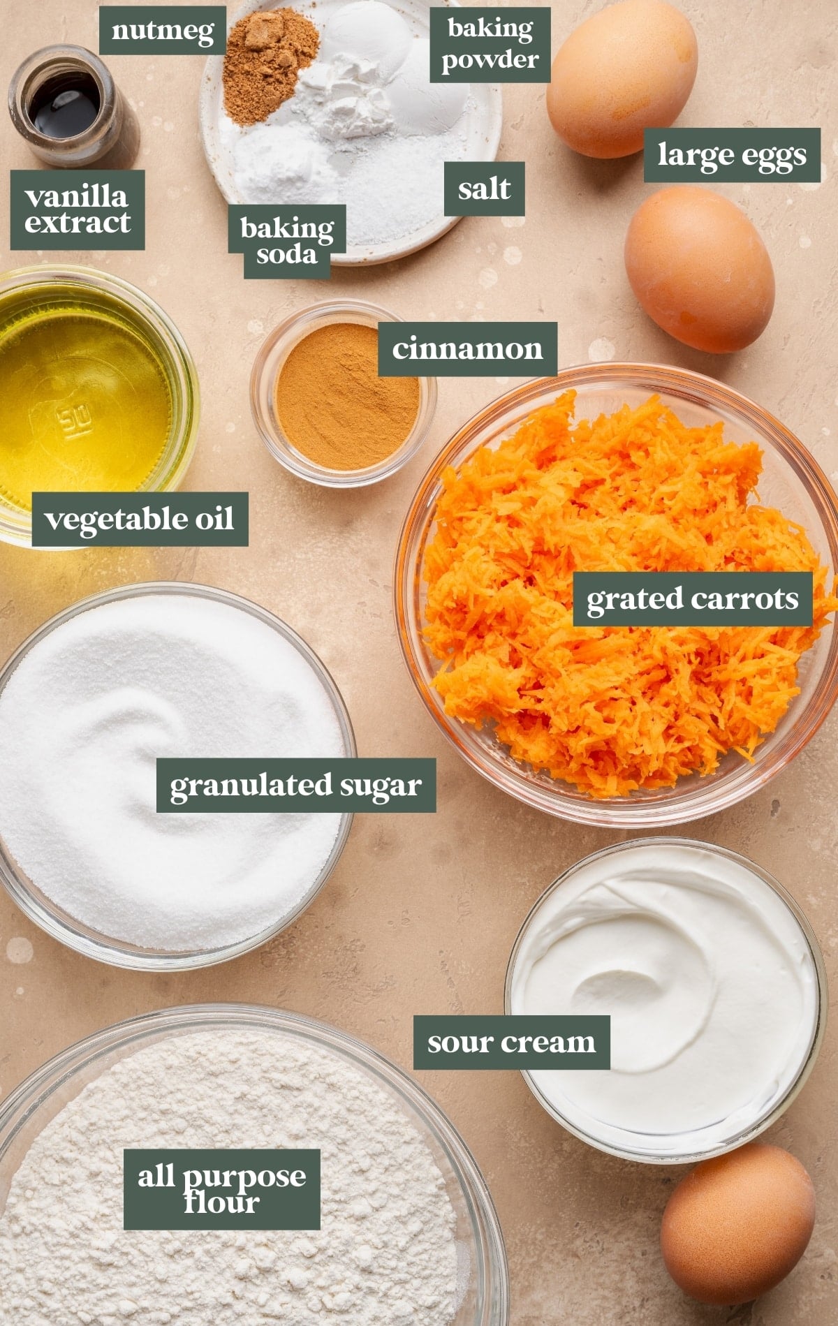 Overhead view of labeled carrot cake muffin ingredients including grated carrots, flour, sugar, sour cream, eggs, vegetable oil, cinnamon, nutmeg, baking soda, baking powder, salt, and vanilla extract.