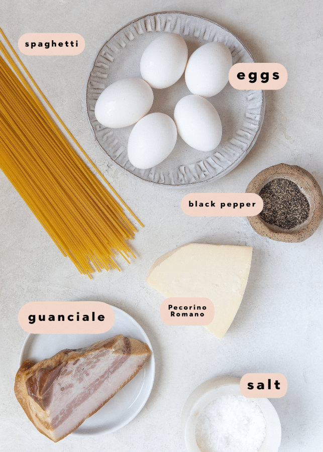 ingredients needed for spaghetti carbonara