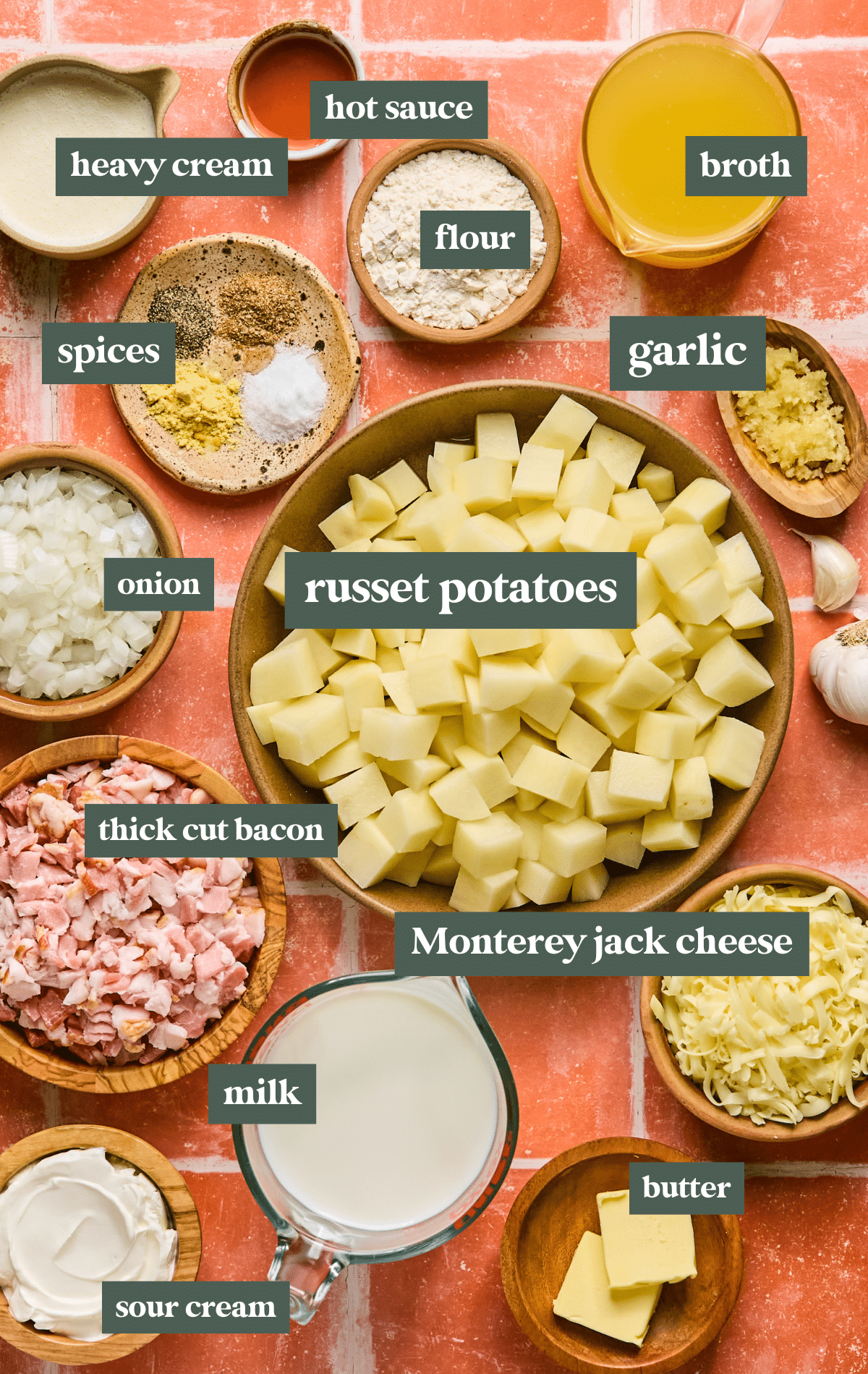 A flat-lay image of ingredients for a copycat Panera Rustic Baked Potato Soup, displayed on a rustic tile surface. Ingredients include a large bowl of cubed russet potatoes, shredded Monterey Jack cheese, thick-cut bacon, chopped onions, minced garlic, flour, broth, heavy cream, milk, sour cream, butter, hot sauce, and a spice blend. Each ingredient is labeled with text overlays for easy identification.