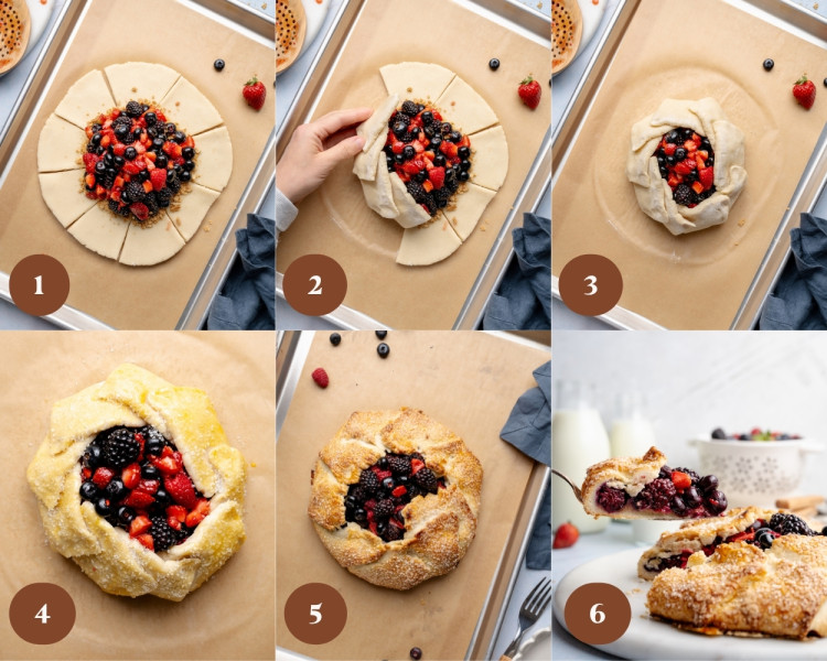 Six-step collage showing assembling and baking a mixed berry galette—berry filling placed in the center of rolled dough, edges cut and folded over, brushed with egg wash and sprinkled with sugar, then baked until golden brown and served sliced.